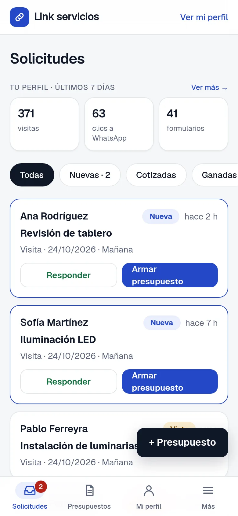 Panel con las solicitudes nuevas y las estadísticas de la semana